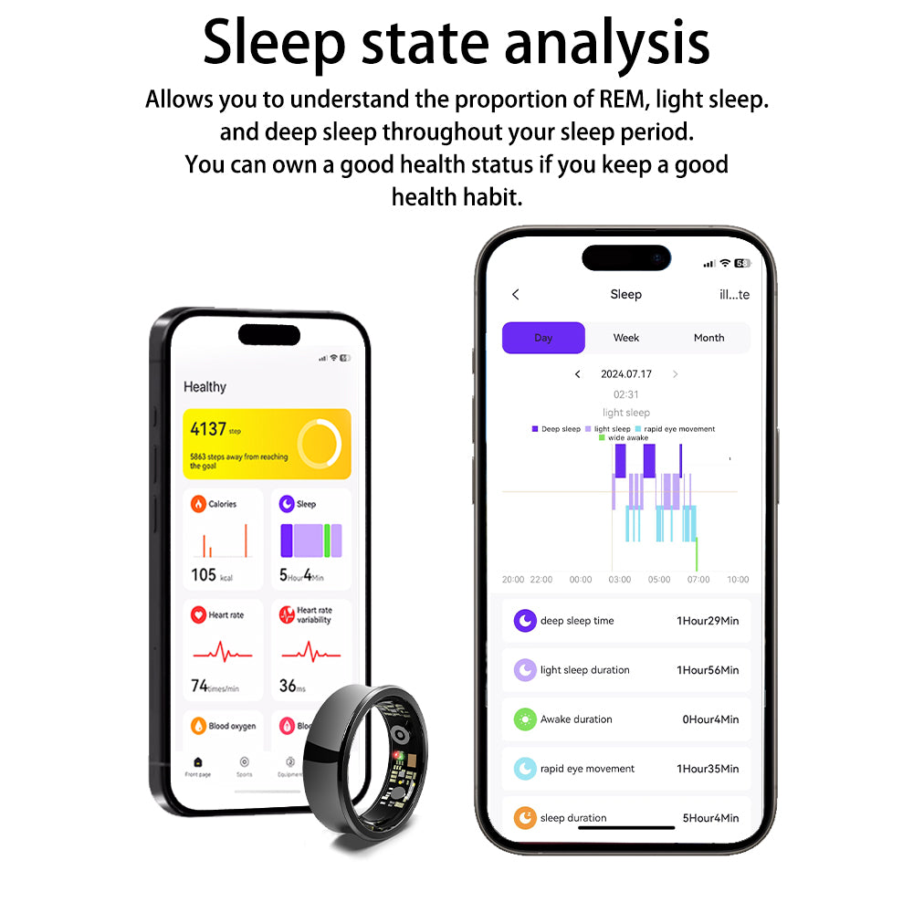 Health smart ring